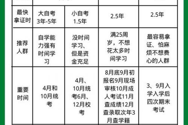 黄道吉日吉凶啥意思?看完这篇就懂了! 黄道吉日吉凶啥意思?看完这篇就懂了!