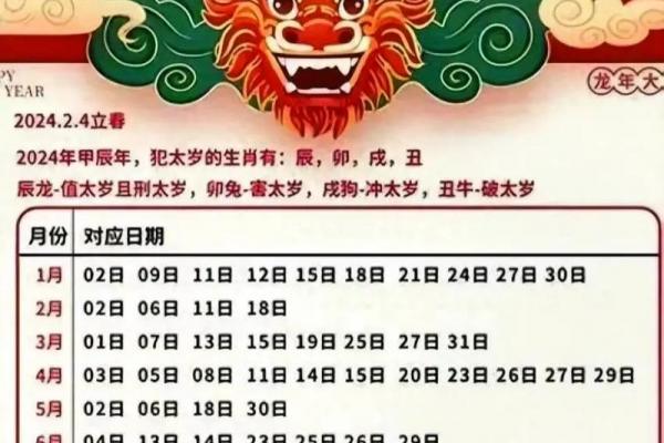 2024年5月结婚黄道吉日精选:好日子这样挑! 2024年5月结婚黄道吉日精选:好日子这样挑!