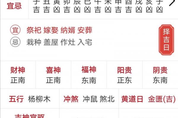 年十一月廿九是黄道吉日吗?吉时宜忌全攻略 年十一月廿九是黄道吉日吗?吉时宜忌全攻略