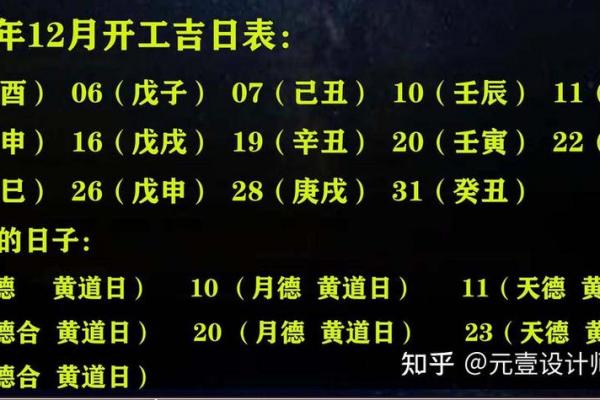 年8月装修动土黄道吉日推荐:选对日子旺家宅! 年8月装修动土黄道吉日推荐:选对日子旺家宅!