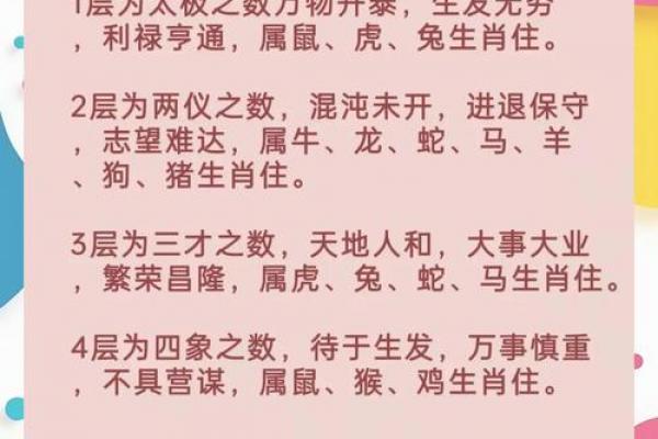 年9月黄道吉日开业指南:选对日子旺财运! 年9月黄道吉日开业指南:选对日子旺财运!