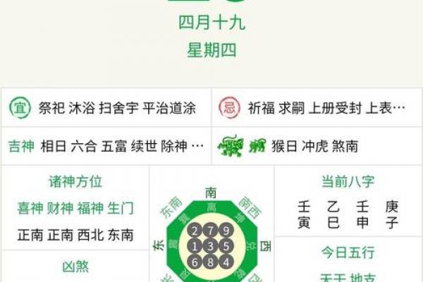 2018年三月黄道吉日:结婚开业吉时查询,择日必看! 2018年三月黄道吉日:结婚开业吉时查询,择日必看!