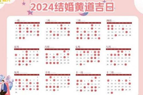 2024年5月31日黄道吉日查询:嫁娶、开业、出行诸事皆宜! 2024年5月31日黄道吉日查询:嫁娶、开业、出行诸事皆宜!