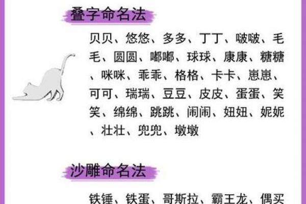 公司起名3步走:简单实用的起名技巧大全 公司起名3步走:简单实用的起名技巧大全