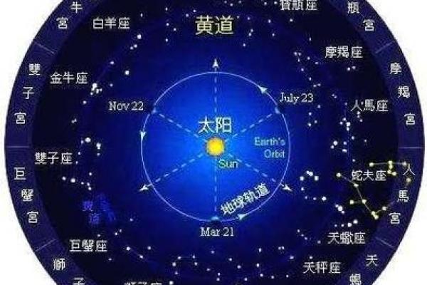 1月黄道吉日祈福时间表!吉时方位一图看懂 1月黄道吉日祈福时间表!吉时方位一图看懂