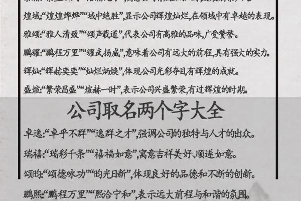 公司起名小组名字创意大全:30秒学会团队命名技巧 公司起名小组名字创意大全:30秒学会团队命名技巧