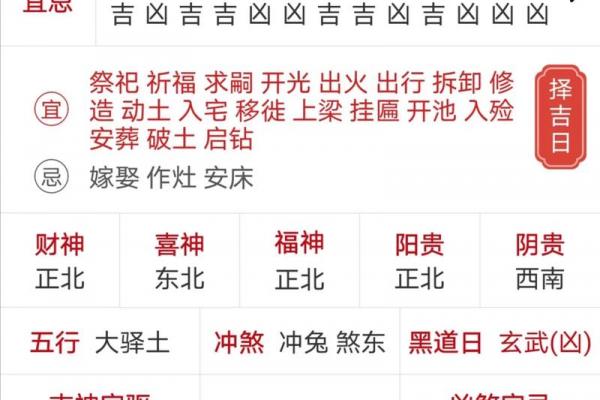 正月二十三黄道吉日:吉时吉事全攻略! 正月二十三黄道吉日:吉时吉事全攻略!
