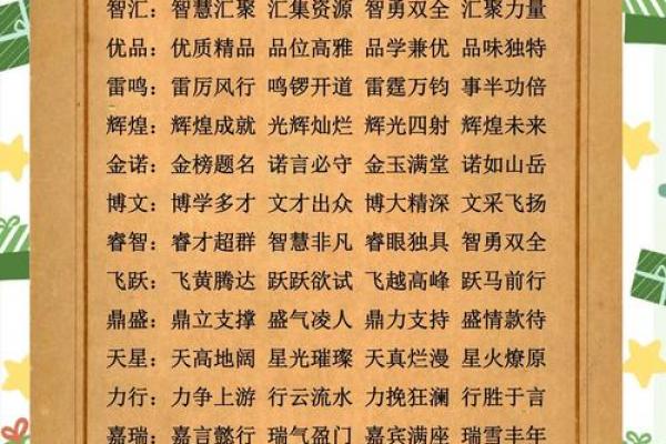 传媒公司起名恒开头:创意推荐+行业灵感库(最新) 传媒公司起名恒开头:创意推荐+行业灵感库(最新)