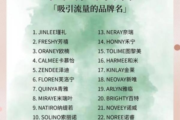 传媒公司起名恒开头:创意推荐+行业灵感库(最新) 传媒公司起名恒开头:创意推荐+行业灵感库(最新)