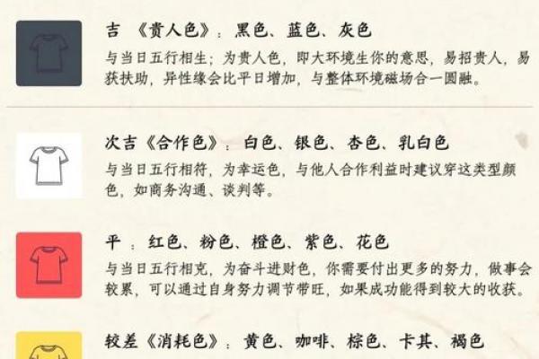3月初11黄道吉日:吉时吉事全解析,这些忌讳要避开! 3月初11黄道吉日:吉时吉事全解析,这些忌讳要避开!