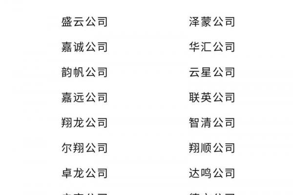 公司起名铨:技巧+行业案例,教你取吉祥好名字! 公司起名铨:技巧+行业案例,教你取吉祥好名字!