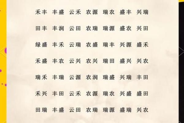 安建筑公司起名攻略:吉祥寓意+行业关键词+创意灵感 安建筑公司起名攻略:吉祥寓意+行业关键词+创意灵感