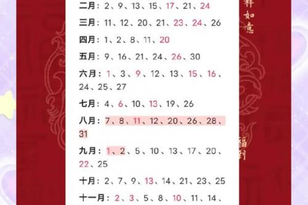 2022年3月黄道吉日查询指南:嫁娶开业搬家一网打尽 2022年3月黄道吉日查询指南:嫁娶开业搬家一网打尽