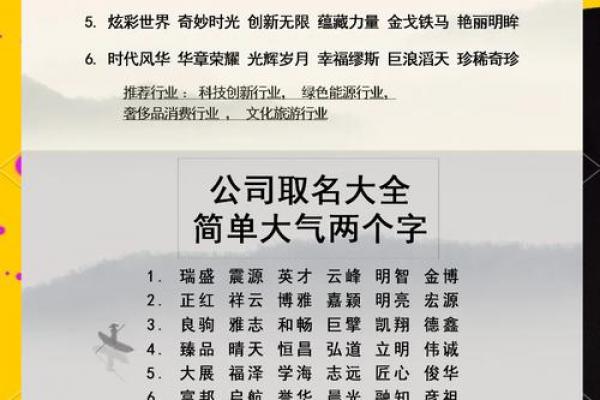 如何选择卓越的公司起名服务?5个核心标准帮你避坑 如何选择卓越的公司起名服务?5个核心标准帮你避坑