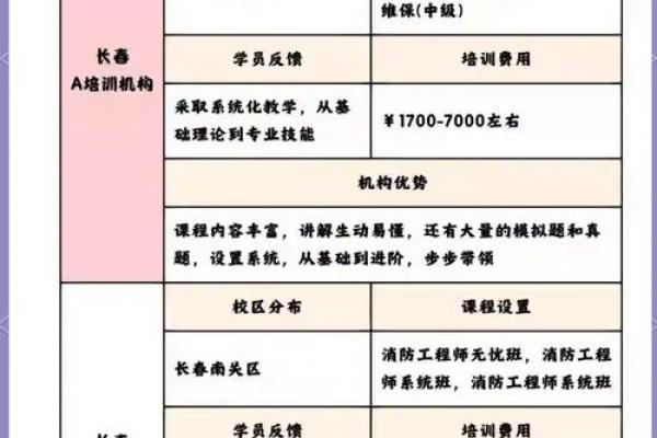 开业黄道吉日怎么选？最新避坑指南