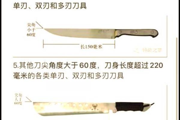 刀具公司起名灵感:创意命名技巧与品牌定位解析 刀具公司起名灵感:创意命名技巧与品牌定位解析