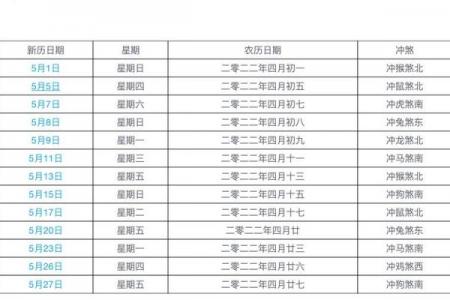 年8月黄道吉日宜忌大全｜吉时查询+选日攻略