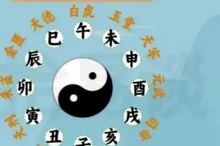 年黄道吉日全解析！择日必看攻略