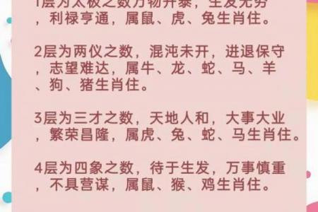 年9月黄道吉日开业指南：选对日子旺财运！