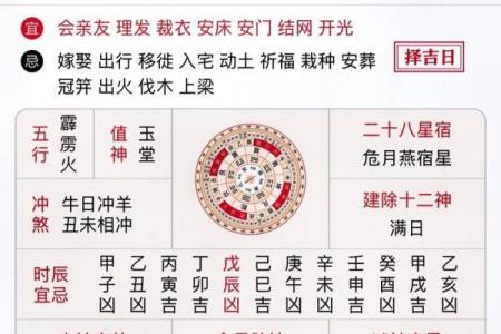 黄道吉日一般指什么时辰？揭秘最佳时辰与禁忌