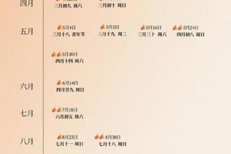 拜石干娘必看！黄道吉日选哪天最吉利？