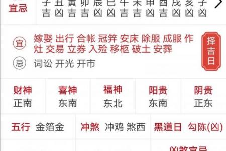 老历三月黄道吉日：年婚嫁开业必选吉时指南