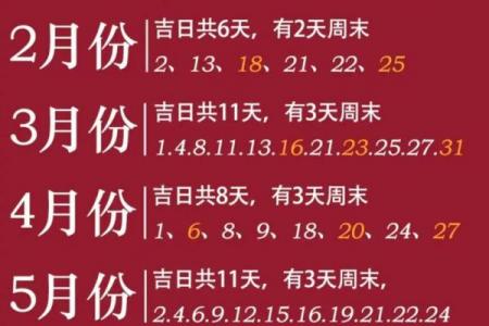 2月黄道吉日有几天？2024吉日查询指南