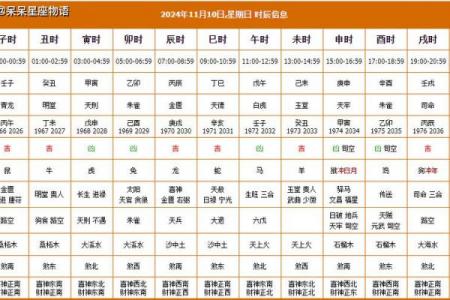 元宵节过后哪天是黄道吉日？2024年开工搬家结婚吉日速查