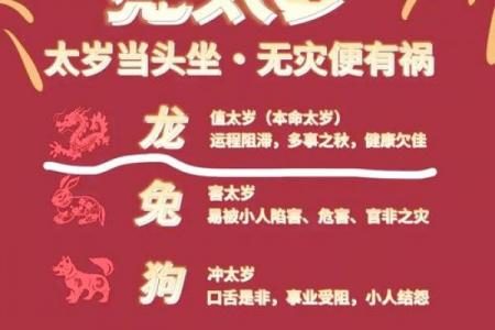 属龙买车黄道吉日，选对时机财运飙升！