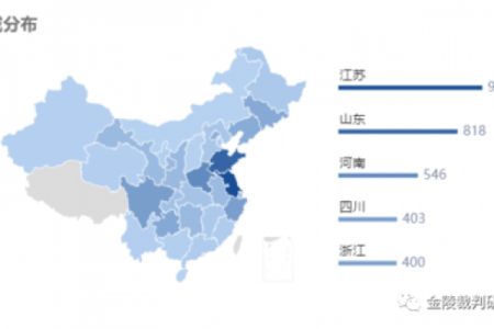 谢家湾公司起名技巧大全｜行业案例+地域特色解析