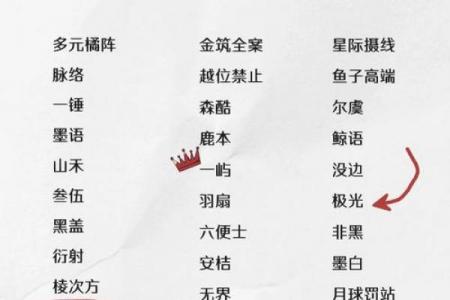 公司起名什么好听的？30个创意+避坑指南一次搞定！