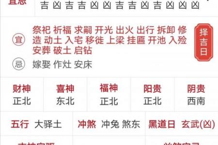 正月二十三黄道吉日：吉时吉事全攻略！