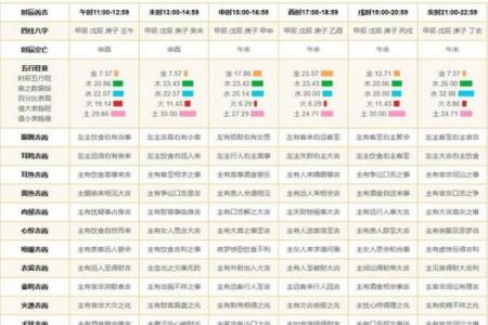 黄历黄道吉日怎么看？老黄历择日技巧全解析