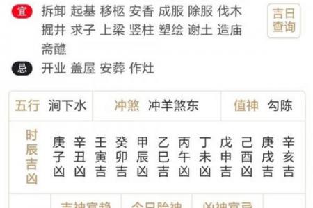 2022年3月黄道吉日查询指南：嫁娶开业搬家一网打尽