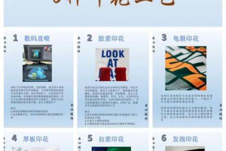 数码印花设备公司起名指南：创意与行业热词结合技巧