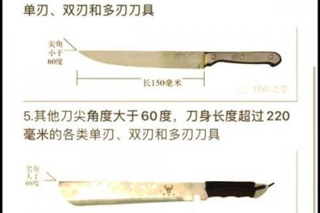 刀具公司起名灵感：创意命名技巧与品牌定位解析