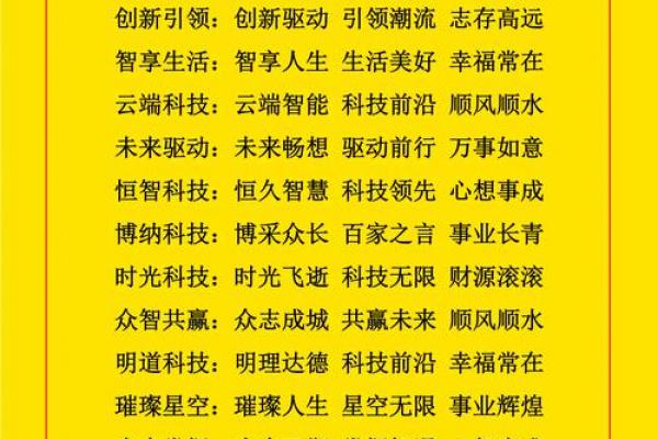 纺织公司取名大全:创意吉祥名字推荐及品牌灵感解析 纺织公司取名大全:创意吉祥名字推荐及品牌灵感解析