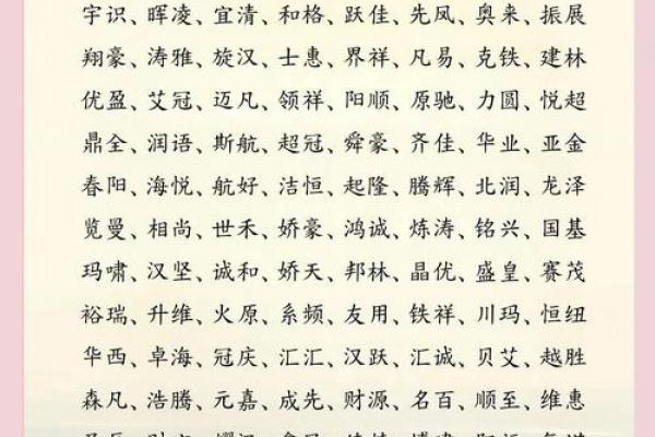 土性公司起名指南:3大技巧+30个吉祥好记的行业名称推荐 土性公司起名指南:3大技巧+30个吉祥好记的行业名称推荐