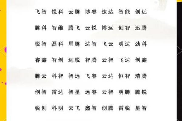 成立租赁公司起名攻略:创意+行业+吉祥,30秒灵感get! 成立租赁公司起名攻略:创意+行业+吉祥,30秒灵感get!