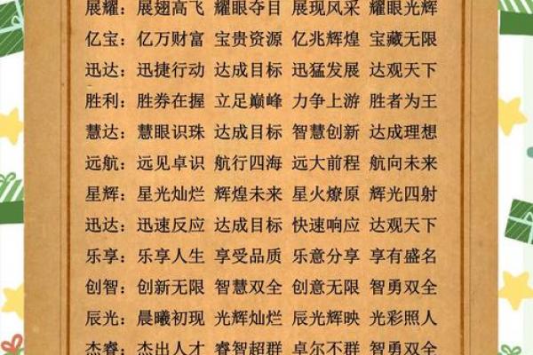 护理用品公司起名指南:创意灵感+吉祥好名推荐 护理用品公司起名指南:创意灵感+吉祥好名推荐