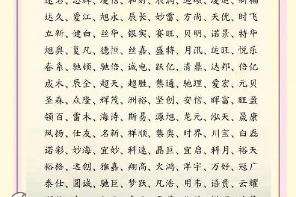 万齐开头公司起名必看!3大技巧+50个吉利名字创意大全 万齐开头公司起名必看!3大技巧+50个吉利名字创意大全