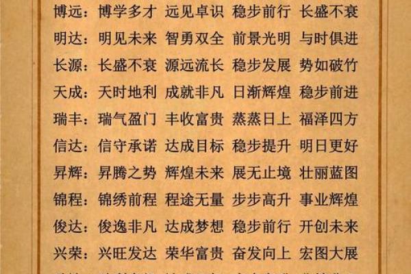 装潢材料公司起名指南:创意灵感+行业关键词+命名技巧大全 装潢材料公司起名指南:创意灵感+行业关键词+命名技巧大全