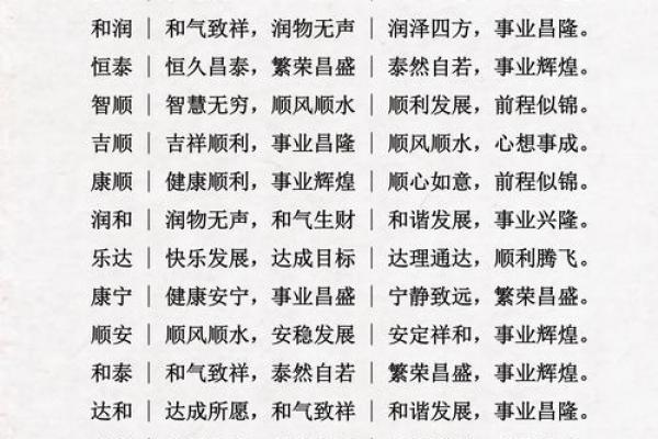 装潢材料公司起名指南:创意灵感+行业关键词+命名技巧大全 装潢材料公司起名指南:创意灵感+行业关键词+命名技巧大全