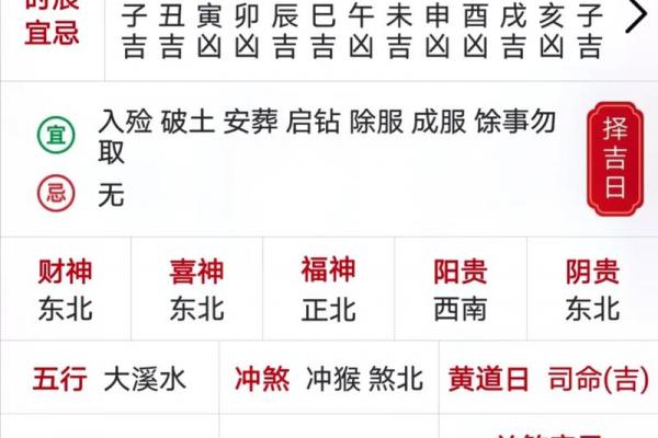 兔年2月黄道吉日全攻略 兔年2月黄道吉日全攻略