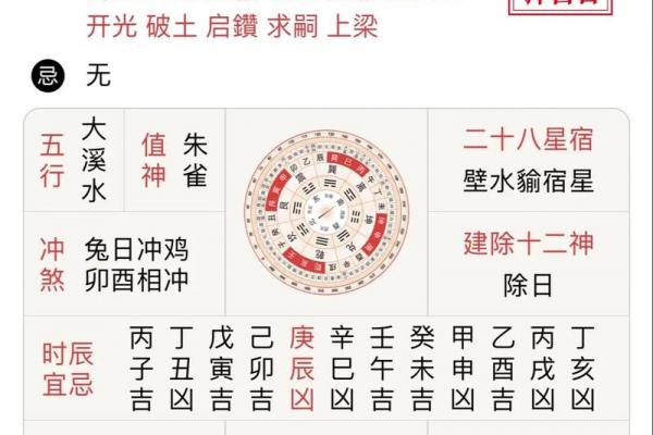 7月26日开业大吉!黄道吉日挑选攻略+吉时详解 7月26日开业大吉!黄道吉日挑选攻略+吉时详解