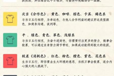 五月十四黄道吉日：吉时宜忌全解析，选对时辰好运来！
