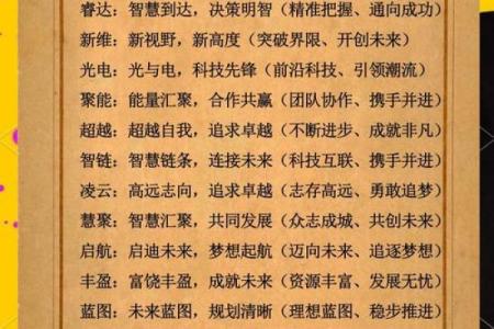 帧字公司起名攻略：创意命名技巧与行业适配法则