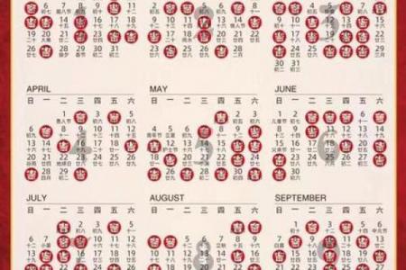 2025黄道吉日全解，精准择日一表通