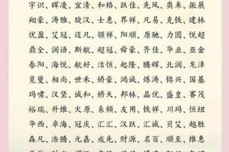 土性公司起名指南：3大技巧+30个吉祥好记的行业名称推荐