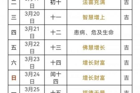 10月黄道吉日理发指南：这10天剪发旺运又开运！